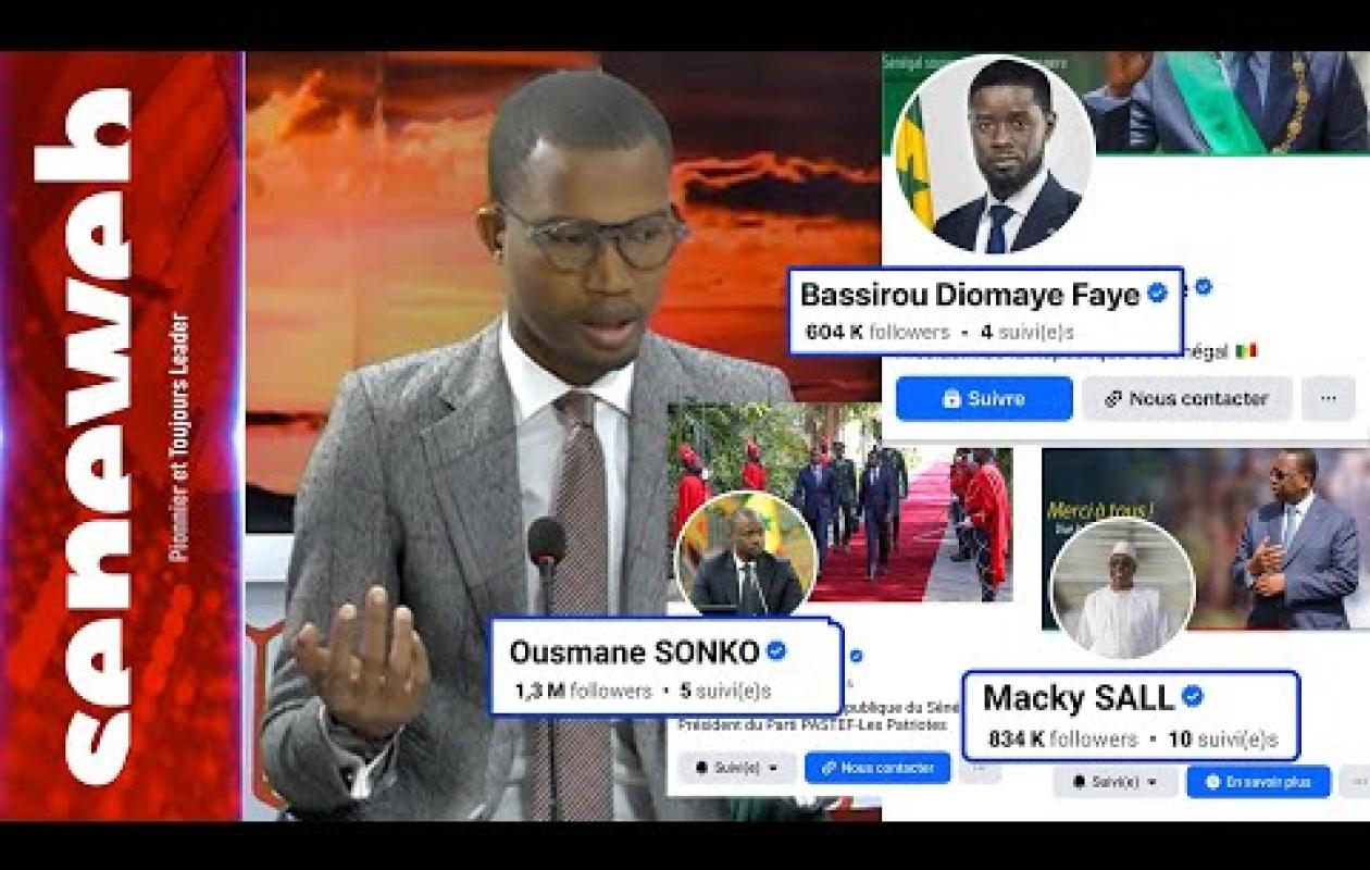 Sonko bat un record avec 1,3 Million, Diomaye perd 40k Followers, Macky vient en 2e position...