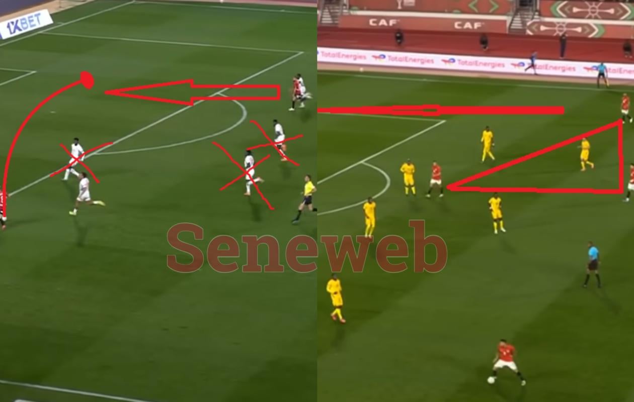 [Analyse tactique] l'aspiration, la redoutable technique égyptienne à éviter par le Sénégal (photos)