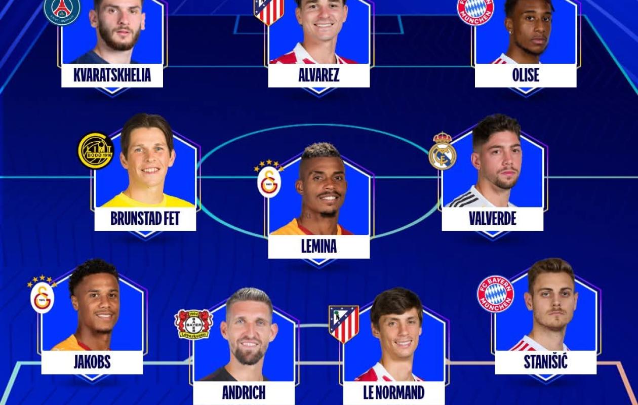 Ligue des champions : l’UEFA dévoile l’équipe type de la semaine sans Lamine Yamal