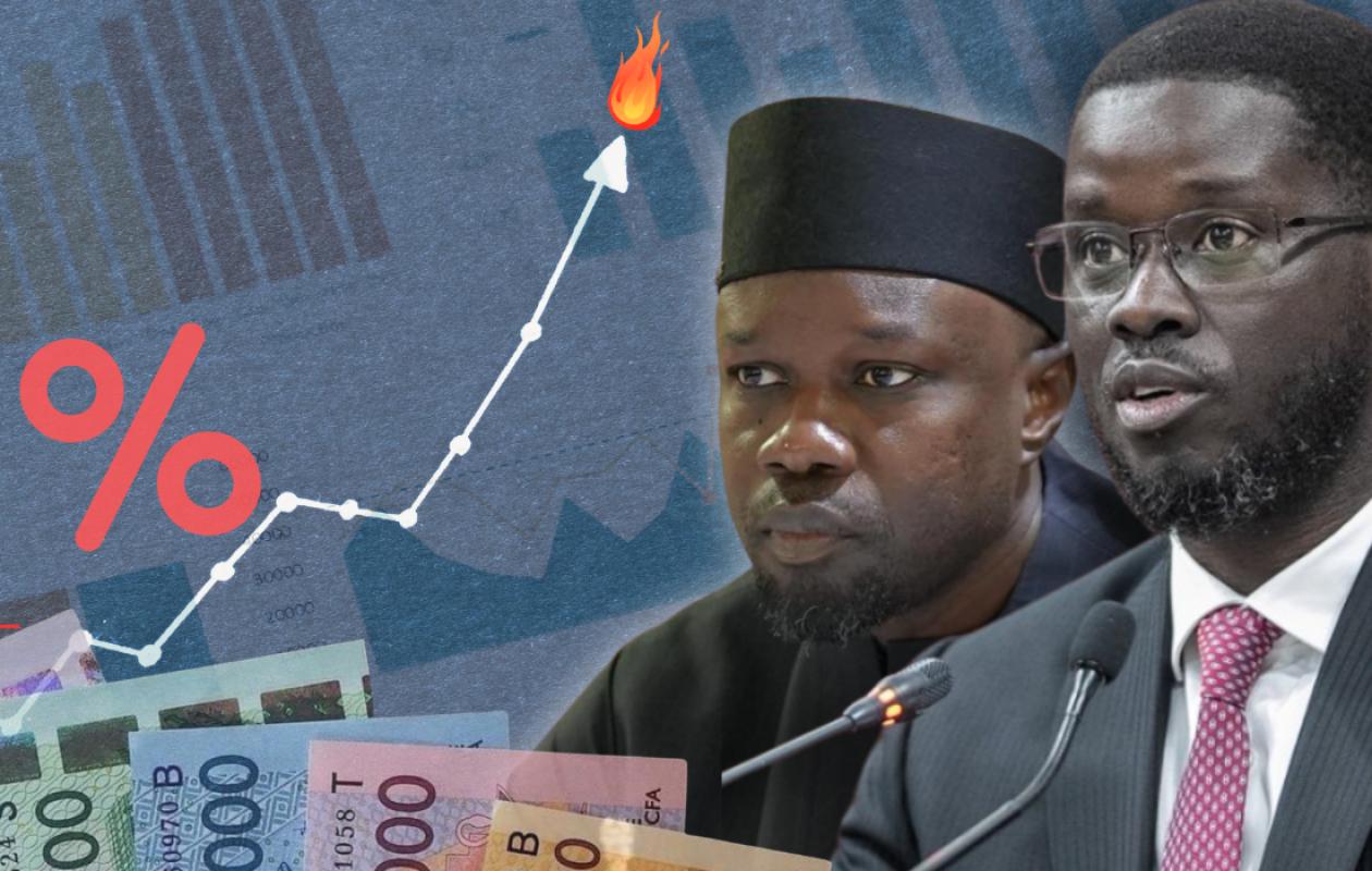 Économie sénégalaise : "Flambée" du chômage qui atteint son niveau le plus élevé depuis 2022 (Statistiques)