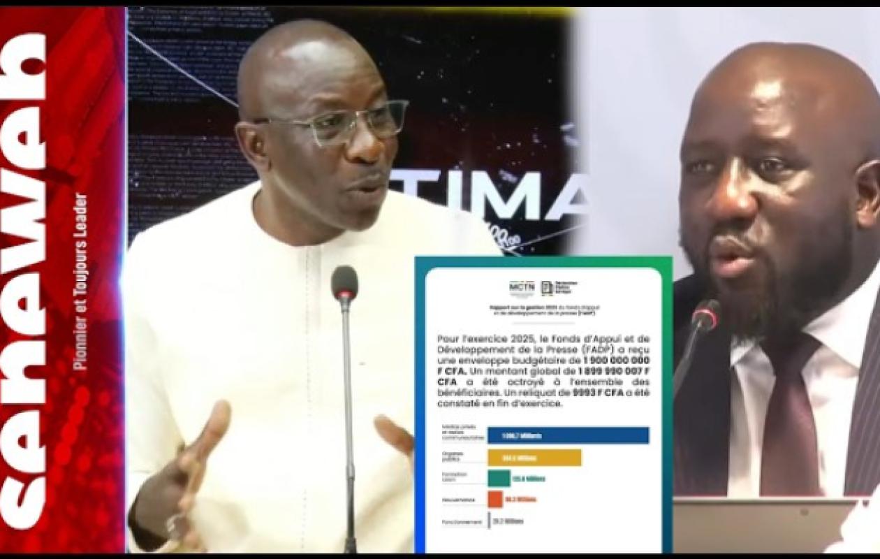 Aide à la presse : 7TV, GFM et D-Media écartés — Samba Tall Sarr répond à Maimouna Ndour Faye et Cie