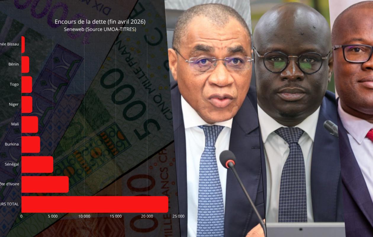 Marché des titres : 5484 milliards levés, une dette à 23 366 milliards, le Sénégal parmis les plus gros “chiffres”