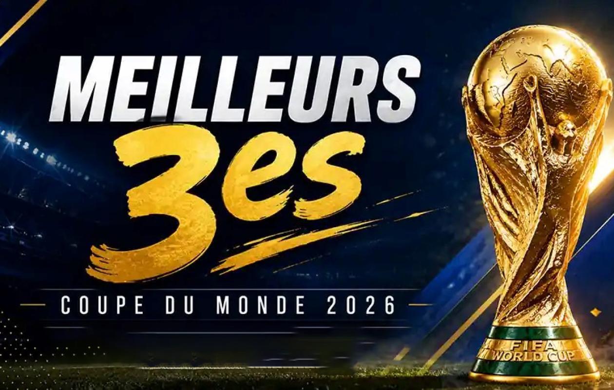 Mondial 2026 : Points, fair-play, classement FIFA... le guide complet pour repêcher les meilleurs troisièmes